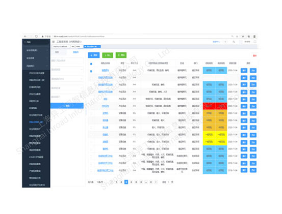 雙重預防體系信息平臺產品展示